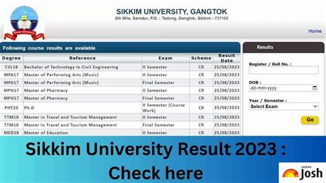 sikkim thangam result|Results .